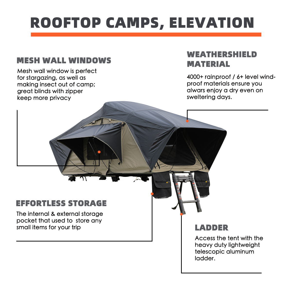Apolle TNT 2.0